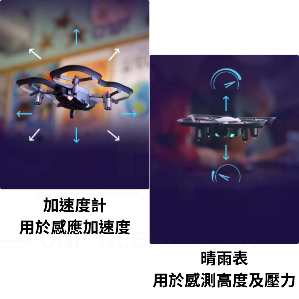 感測器詳細圖 2
