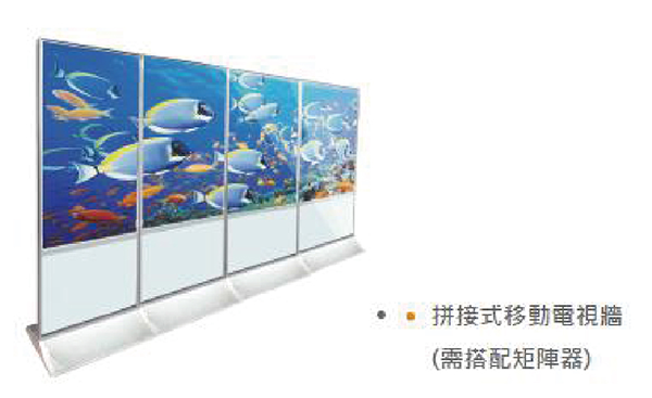 應用範圍圖示