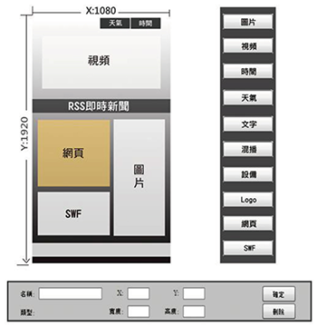 後台操作畫面
