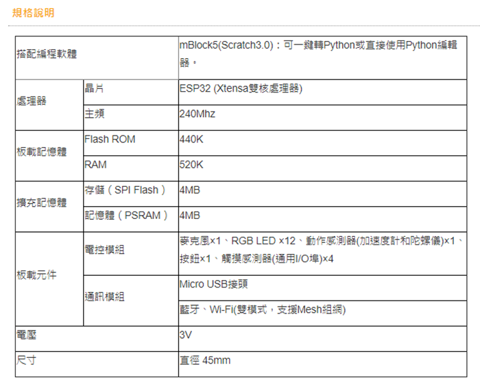 Halocode 詳情 6